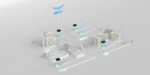 人工智能超級儲充網絡重磅發布——遠景引領構建零碳城市新型能源系統