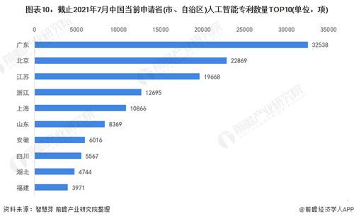 奧特曼的算盤 AI硬件不必叫板手機，但要軟件通吃